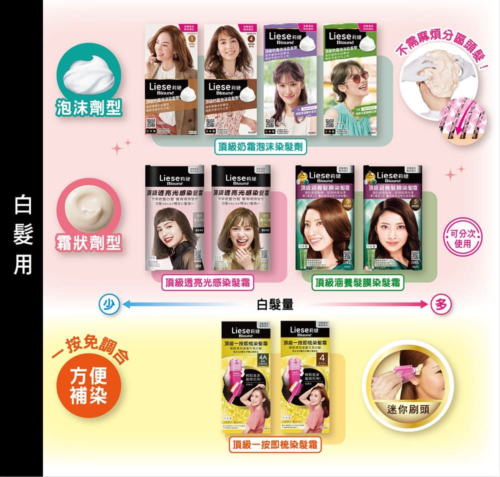 劑型狀劑型免調方便補LieseLieseLiesen顶级泡沫染劑Liese奶泡沫染髮劑LieseLieseLiese頂級透亮光感染髮霜 頂級透亮光感染髮霜 へLiese頂級染髮霜頂級透亮光感染髮霜頂級涵養髮膜染髮霜白髮量LieseLiese頂級一按即染髮霜頂級一按即梳染髮霜4A4迷你刷頭頂級一按即梳染髮霜頭髮!可分次使用