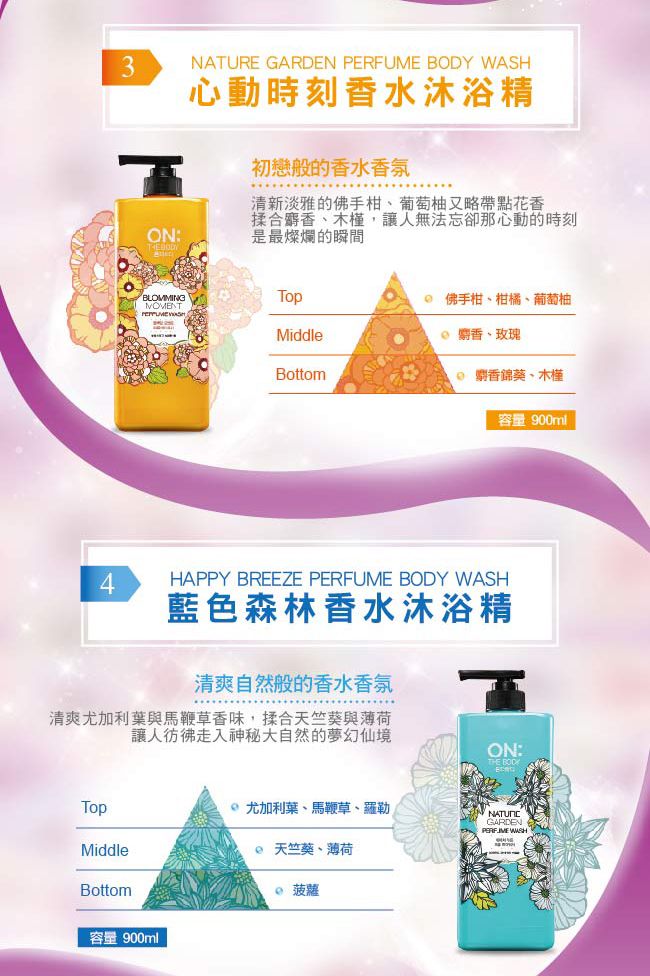 43NATURE GARDEN PERFUME  WASH心動時刻香水沐浴精ON:初戀般的香水香氛清新淡雅的佛手柑葡萄柚又略帶點花香揉合木槿,讓人無法忘卻那心動的時刻是最燦爛的瞬間BLOMMING、佛手柑、柑橘、葡萄柚MiddlBottom香、玫瑰錦葵、木槿容量 900mlHAPPY BREEZE PERFUME BODY WASH藍色森林香水沐浴精清爽自然般的香水香氛清爽尤加利與馬鞭草香味,揉合天竺葵與薄荷讓人彷彿走入神秘大自然的夢幻仙境TopMiddleBottom容量 900mlON:THE BODY 尤加利葉、馬鞭草、羅勒e 天竺葵、薄荷菠蘿GARDENમા