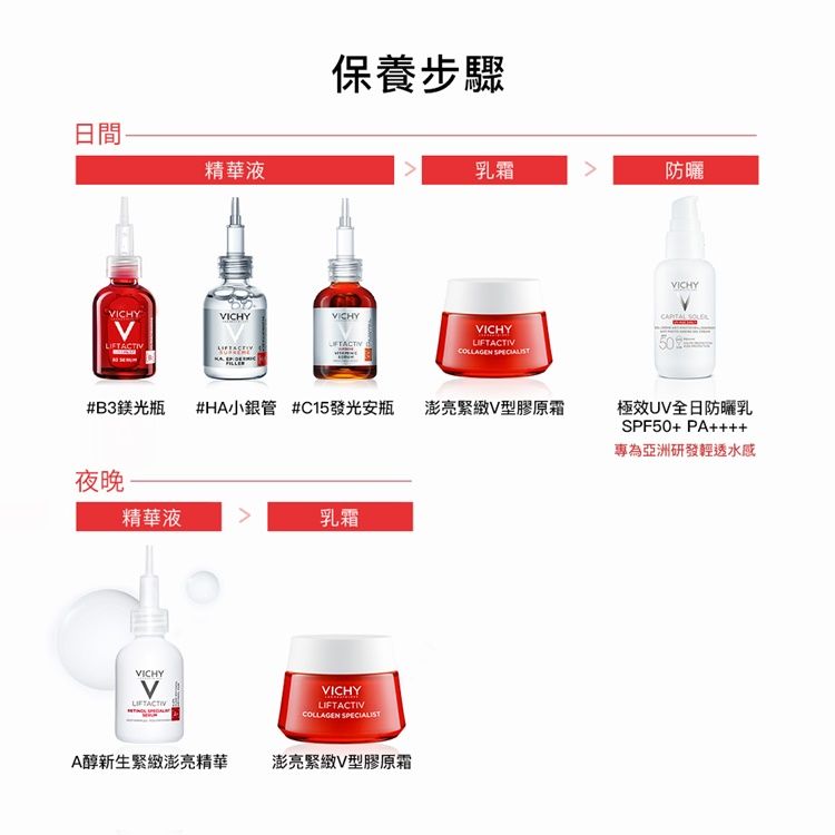 日間精華液保養步驟ICHYICHYVICHYV乳霜防曬VICHYCOLLAGEN #B3鎂光瓶#HA小銀管 #C15發光安瓶澎亮緊緻V型膠原霜夜晚精華液乳霜VICHYLIFTACTIVA新生緊緻澎亮精華VICHYLIFTACTIVCOLLAGEN SPECIALIST澎亮緊緻V型膠原霜VICHY極效UV全日防曬乳SPF50+ PA++++專為亞洲研發輕透水