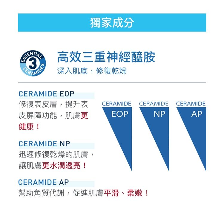 CeraVe 適樂膚 水楊酸煥膚淨嫩潔膚露 473ml 3入組