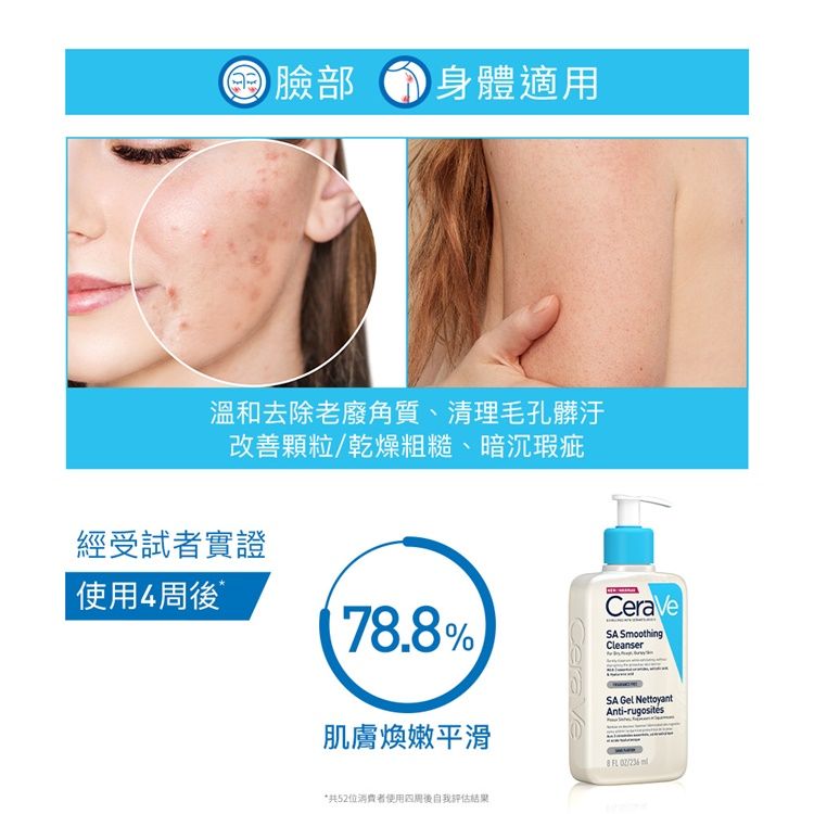 CeraVe 適樂膚 水楊酸煥膚淨嫩潔膚露 473ml 3入組