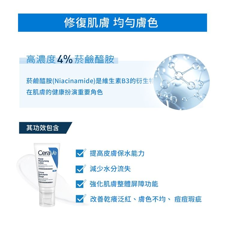 修復肌膚 均勻膚色高濃度4%菸鹼醯胺菸鹼醯胺(Niacinamide)是維生素B3的衍生物在肌膚的健康扮演重要角色其功效包含CeraVe提高皮膚保水能力FacialVisage減少水分流失強化肌膚整體屏障功能膚色不均、痘痘瑕疵