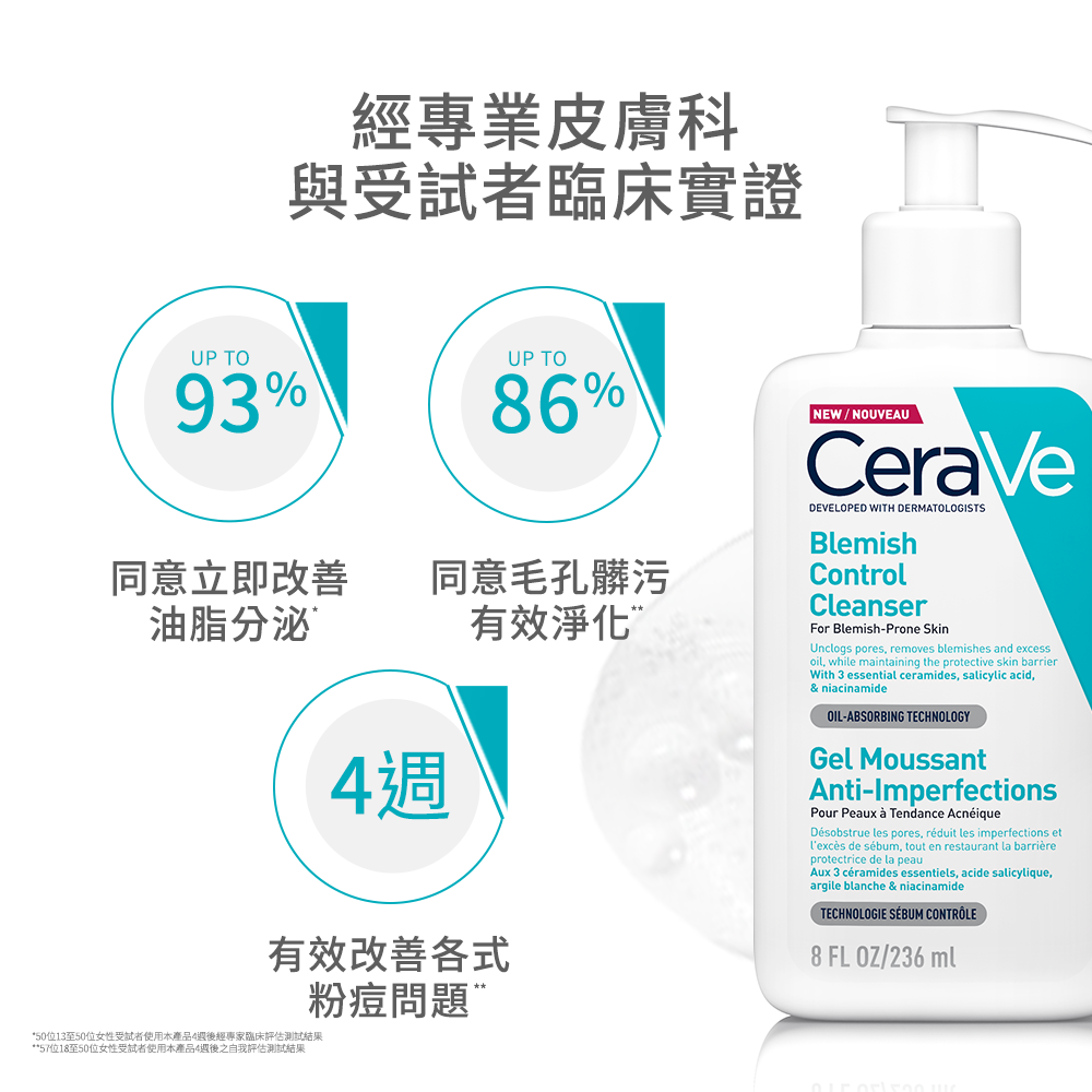 CeraVe 適樂膚 淨膚白泥抗粉痘潔面露 236ml