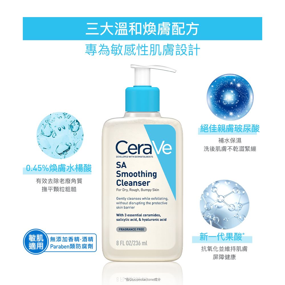 CeraVe 適樂膚 水楊酸煥膚淨嫩潔膚露 473ml