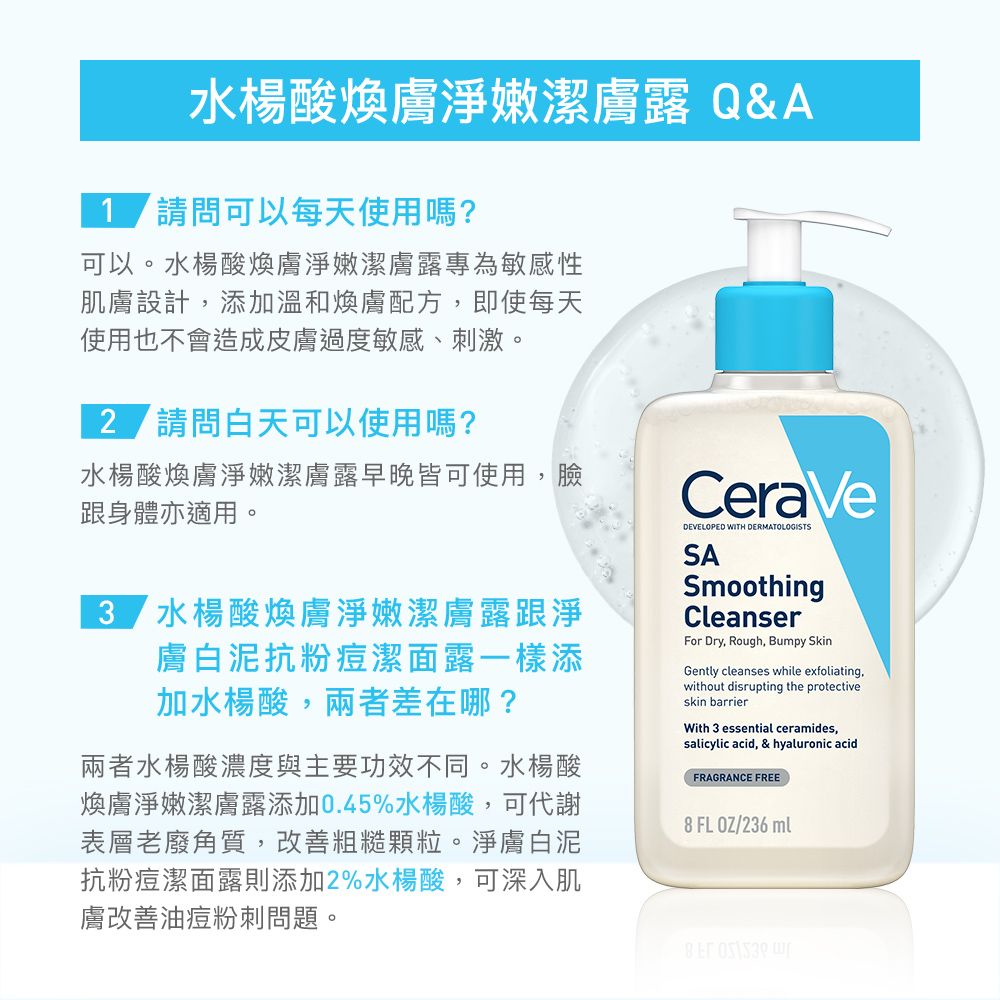 CeraVe 適樂膚 水楊酸煥膚淨嫩潔膚露 473ml