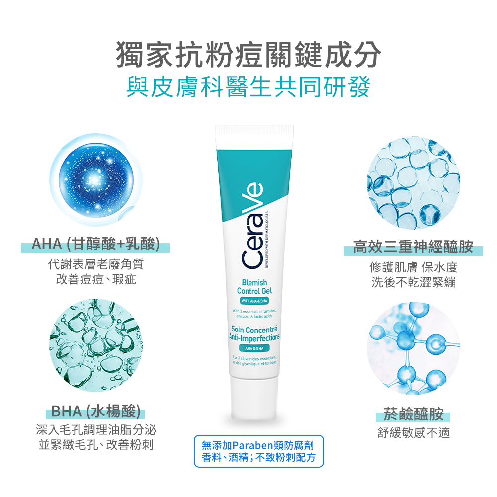 CeraVe 適樂膚 多重酸煥膚修護精華 40ml
