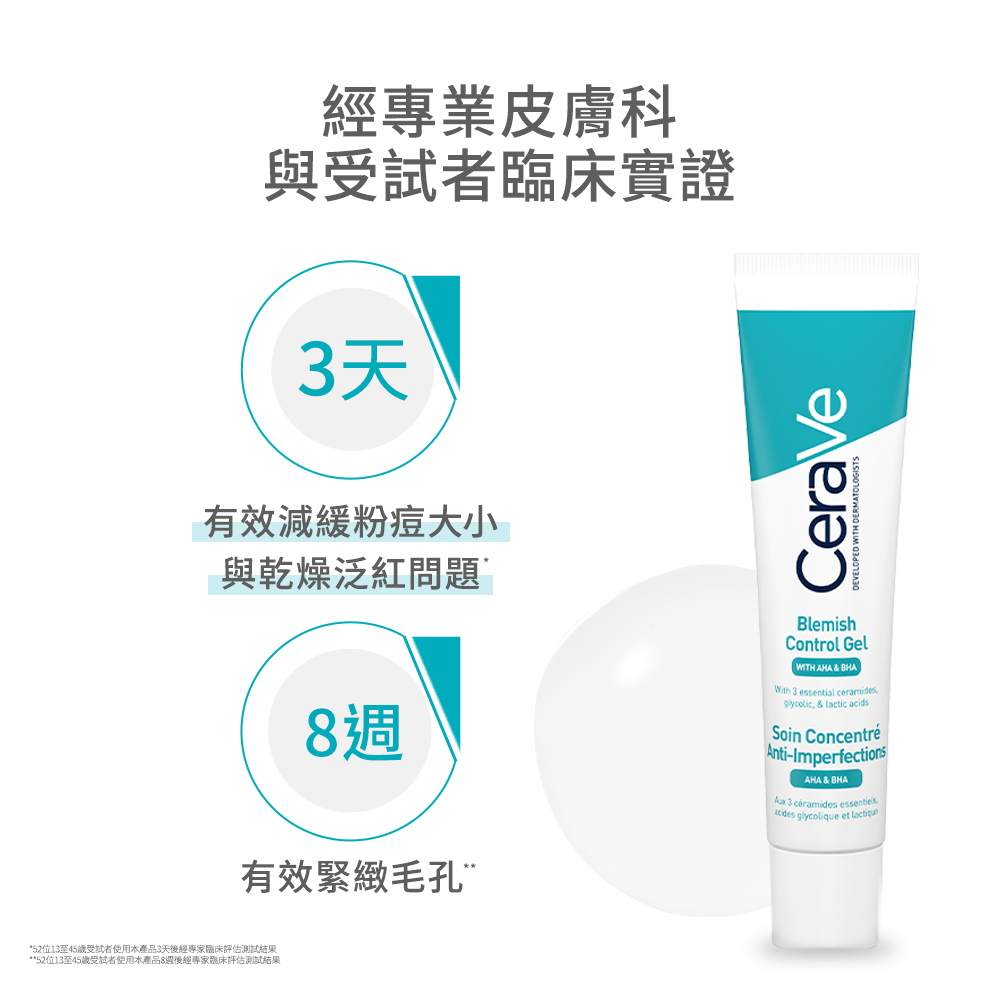 CeraVe 適樂膚 多重酸煥膚修護精華 40ml