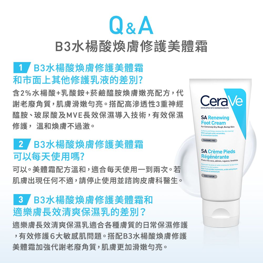 QA水楊酸煥修護美體霜B3水楊酸煥膚修護美體霜和市面上其他修護乳液的差別?含2%水楊酸+乳酸銨+菸鹼醯胺煥膚嫩亮配方代謝老廢角質肌膚滑嫩亮。搭配高滲透性3重神經醯胺、玻尿酸及MVE長效保濕導入技術有效保濕修護 溫和煥膚不過激。2B3水楊酸煥膚修護美體霜可以每天使用嗎?可以。美體霜配方溫和,合每天使用一到兩次。若肌膚出現任何不,請停止使用並諮詢皮膚科醫生。水楊酸煥膚修護美體霜和適樂膚長效清爽保濕乳的差別?適樂膚長效清爽保濕乳適合各種膚質的日常保濕修護,,有效修護6大敏感肌問題。搭配B3水楊酸煥膚修護美體霜加強代謝老廢角質,肌膚更加滑嫩亮。CraVeDEVELOPED WITH SA RenewingFoot CreamFor Extremely Dry, Rough,   and helps  the  With  acid, cerami&  FRAGRANCE FREESA Crème PiedsRégénérantePieds tres secs abimes     aide  restaurer   de la peaue et  des essentiels,  SANS PARFUM