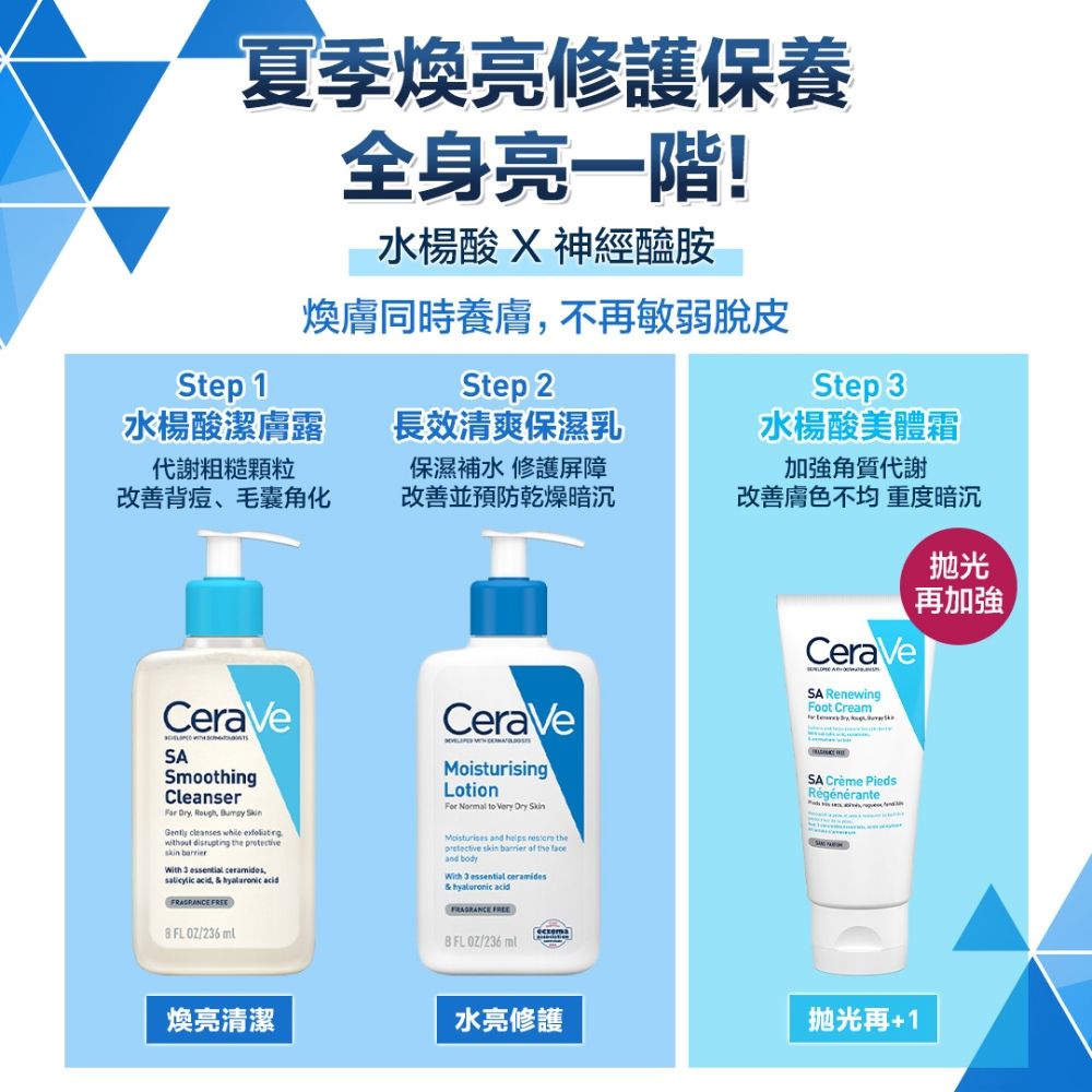 CeraVe 適樂膚 B3水楊酸煥膚修護美體霜 88ml