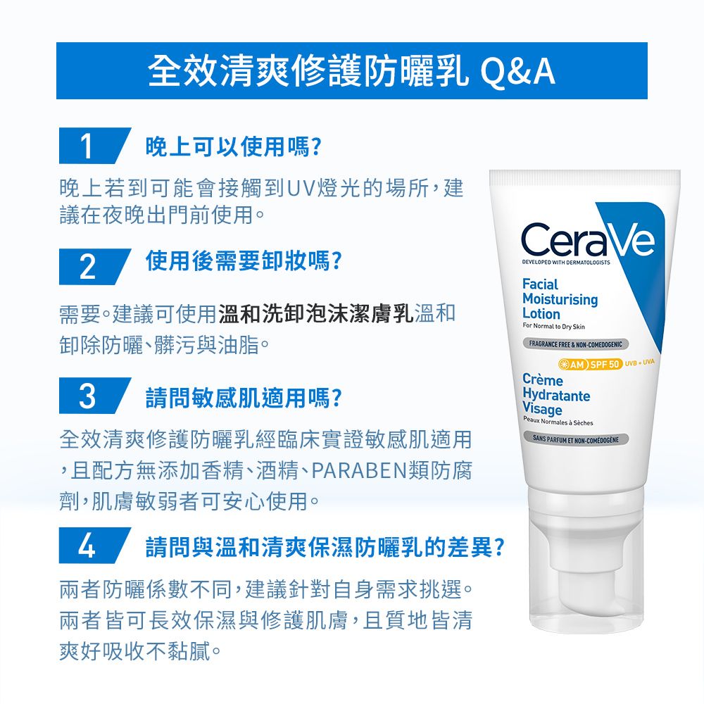 全效清爽修護防曬乳 Q&A1 晚上可以使用嗎?晚上若到可能會接觸到UV燈光的場所,建議在夜晚出門前使用。2使用後需要卸妝嗎?需要。建議可使用溫和洗卸泡沫潔膚乳溫和卸除防曬髒污與油脂。3 請問敏感肌適用嗎?全效清爽修護防曬乳經臨床實證敏感肌適用,且配方無添加香精、酒精、PARABEN類防腐劑,肌膚敏弱者可安心使用。4 請問與溫和清爽保濕防曬乳的差異?兩者防曬係數不同,建議針對自身需求挑選。兩者皆可長效保濕與修護肌膚,且質地皆清爽好吸收不黏膩。CeraVeDEVELOPED WITH DERMATOLOGISTSFacialMoisturisingLotionFor Normal to Dry Skin FRAGRANCE FREE & NON-COMEDOGENICAM SPF 50 UVBUVACrèmeHydratanteVisagePeaux Normales  SèchesSANS PARFUM ET NON-