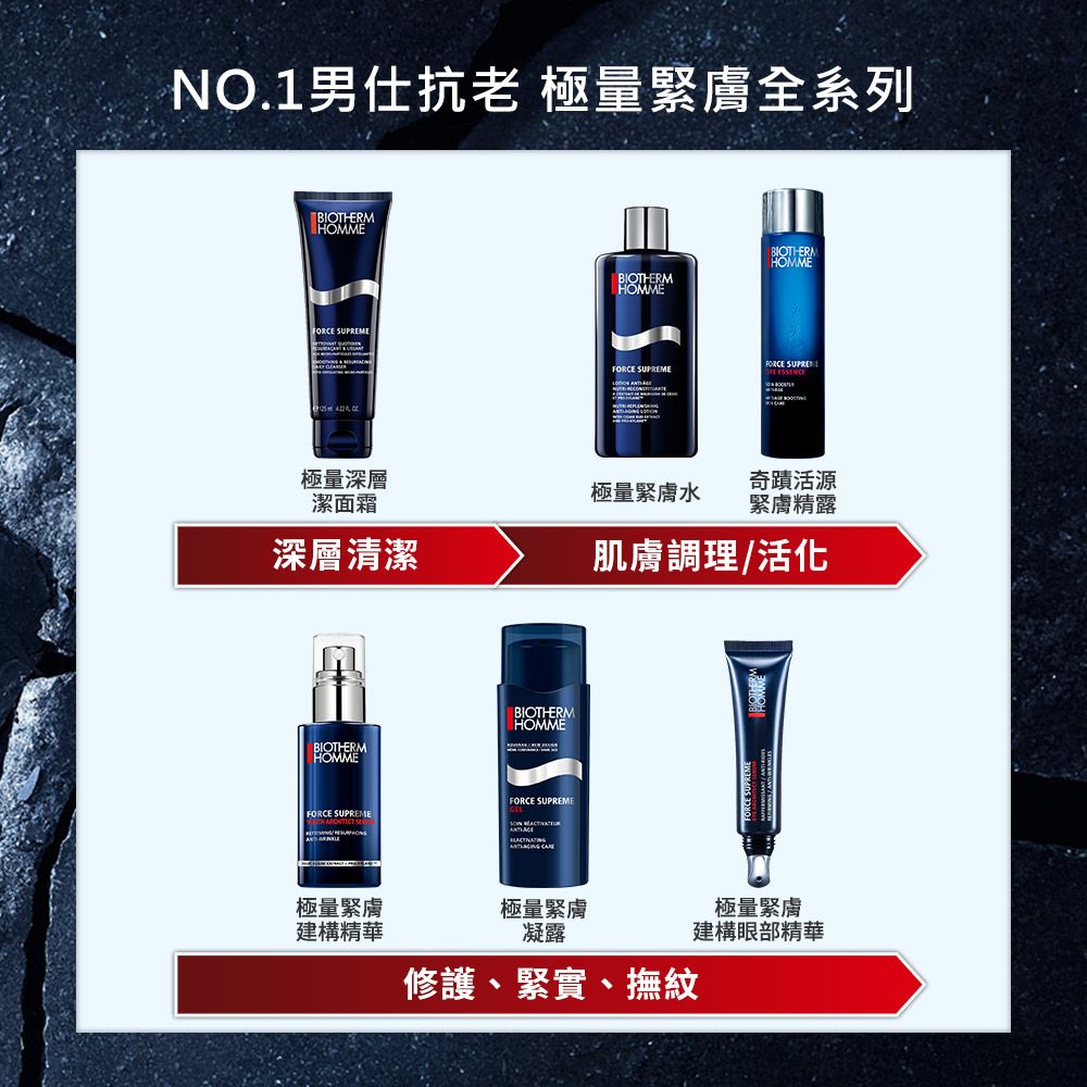 Biotherm 碧兒泉 男仕 極量緊膚凝露 50ml -熱銷NO.4