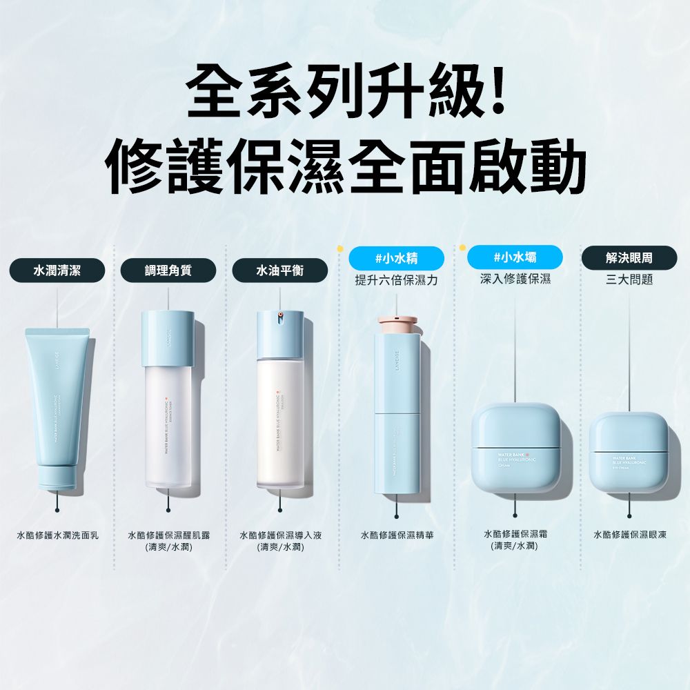 LANEIGE 蘭芝 水酷修護保濕眼凍 25ml