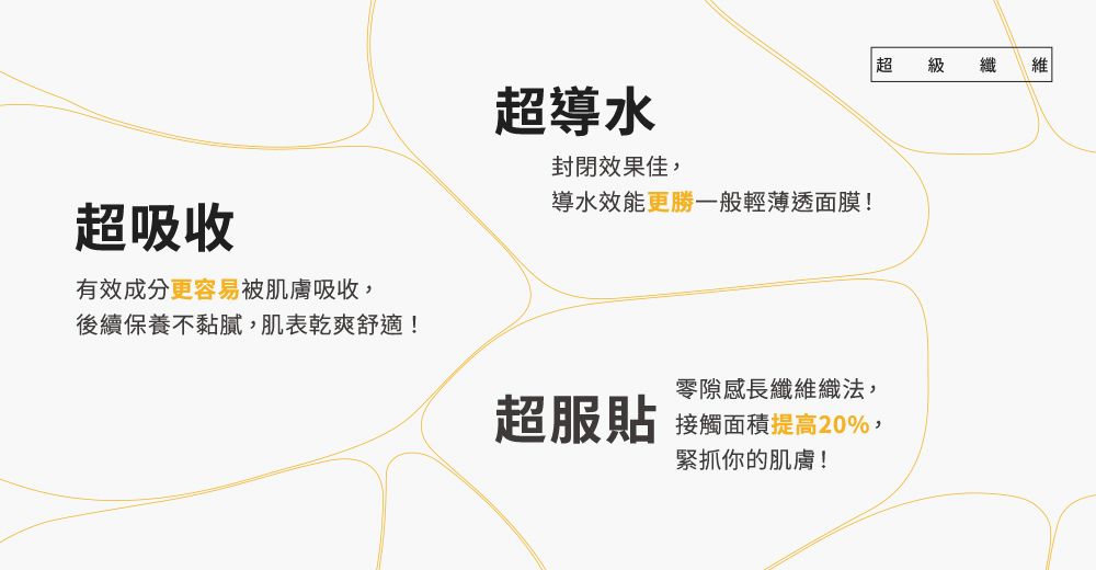 超吸收超導水效果佳,導水效能更勝一般輕薄透面膜!有效成分更容易被肌膚吸收,後續保養不黏膩,肌表乾爽舒適!零隙感長纖維織法,超服貼接觸面積提高20%,緊抓你的肌膚!超級 纖 維