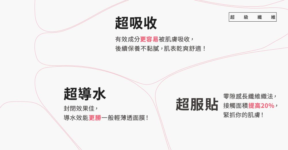 超吸收有效成分更容易被肌膚吸收,後續保養不黏膩,肌表乾爽舒適!超級 纖 維超導水零隙感長纖維織法,封閉效果佳,超服貼接觸面積提高20%,緊抓你的肌膚!導水效能更勝一般輕薄透面膜!