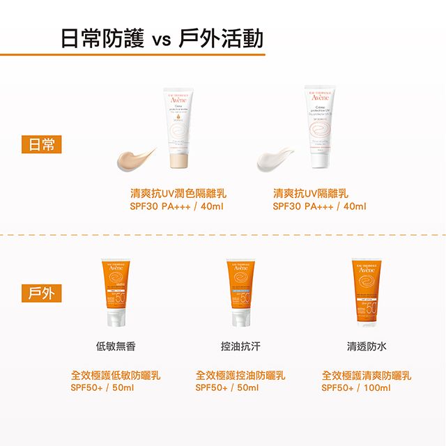 Avene 雅漾 官方直營清爽抗UV隔離乳SPF30 40ml (2入組)