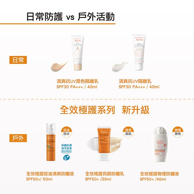 Avene 雅漾 官方直營全效極護亮顏防曬乳 SPF50+ 30ml(2入組)