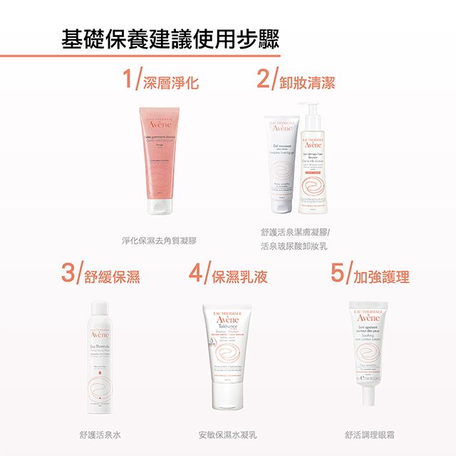 Avene 雅漾 官方直營舒護活泉潔膚凝膠-125ml