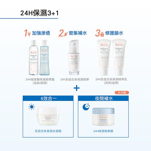 Avene 雅漾   24H玻尿酸保濕精華露_潤澤型 200ml