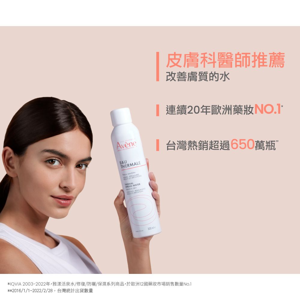 皮膚科醫師推薦改 善膚質的水 連續20年歐洲藥妝NO.AvèneEAUE台灣熱銷超過650萬瓶THERMAL WATER  *IQVIA 2003-2022年雅漾活泉水/修復/防曬/保濕系列商品,於歐洲12國藥妝市場銷售**2016/1/1-2022/2/28,台灣統計出貨數量