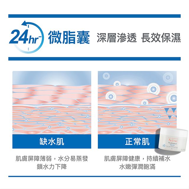 Avene 雅漾   24H保濕水凝霜50ml