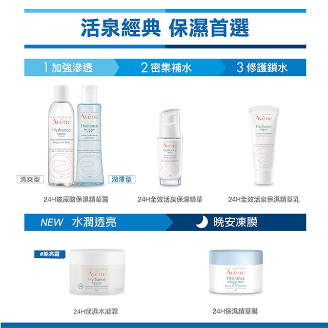 Avene 雅漾   24H保濕水凝霜50ml