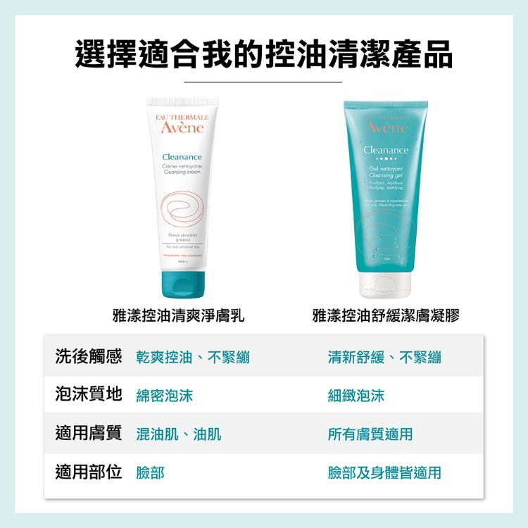 Avene 雅漾   控油舒緩潔膚凝膠200ml