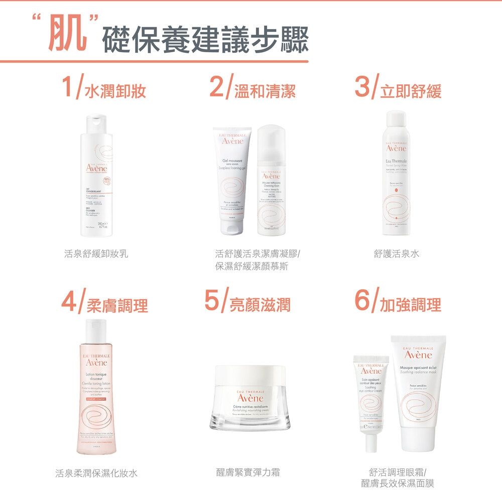 Avene 雅漾 官方直營活泉舒緩卸妝乳200ml