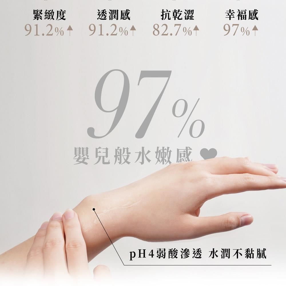 Relove 緊依偎女性護理凝膠20ml 二入組