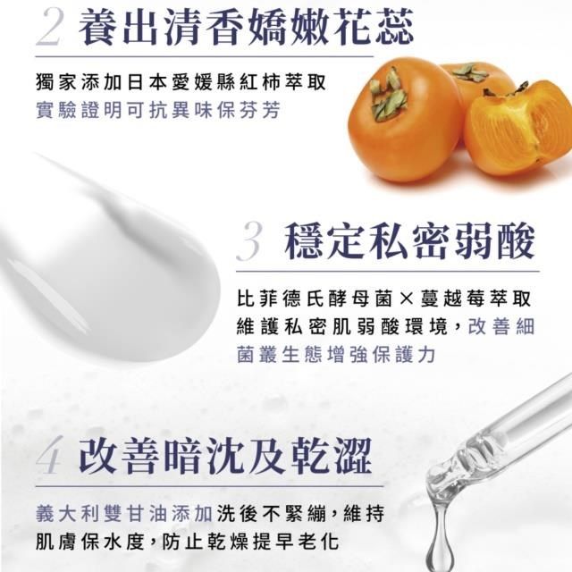 Relove 私密肌胺基酸潔淨精華凝露120ml