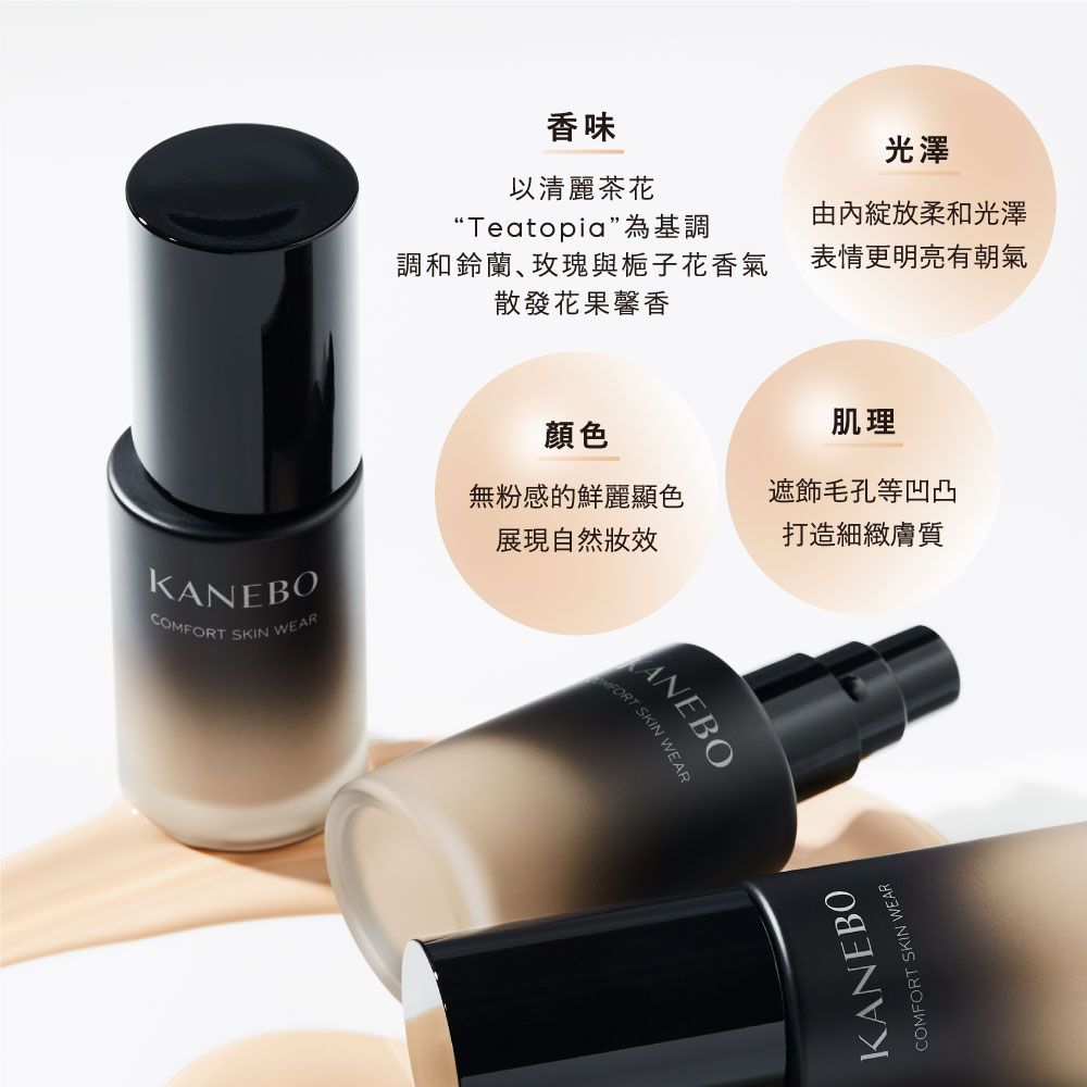 KANEBOCOMFORT SKIN WEAR香味以清麗茶花光澤綻放柔和光澤“Teatopia為基調調和鈴蘭玫瑰與梔子花香氣散發花果馨香表情更明亮有朝氣顏色肌理無粉感的鮮麗顯色展現自然遮飾毛孔等凹凸打造細緻膚質FORT SKIN WEARANEBOKANEBOCOMFORT SKIN WEAR