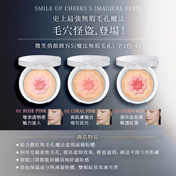 SMILE UP CHEEKS S (MAGICAL FLAT)史上最強無瑕毛孔魔法毛怪盜登場!微笑顏修容S(魔法無瑕毛孔)全3色 4g01 ROSE PINK  CORAL PINK03 WARM RED增添透明感魅力迷人與肌膚融合吸引目光提升血色感輕透紅潤商品特長腮紅與毛孔魔法遮瑕兩種粉體利用光線柔焦毛孔,提高遮瑕效果,輕盈遮瑕,締造平滑亮肌膚穿脫口罩都能持續清爽舒適感,添加保濕成分與凍凝粉體,果凍光澤