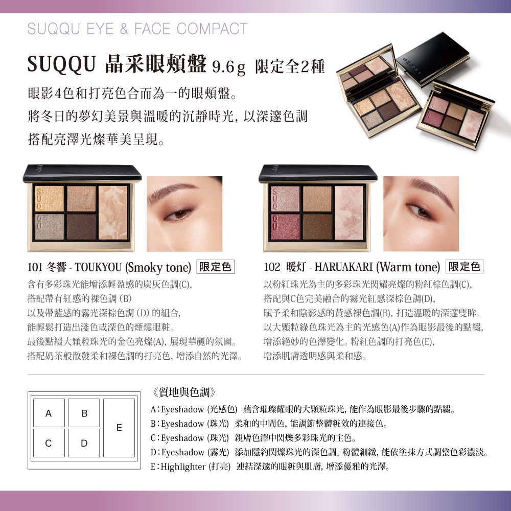 SUQQU EYE & FAE COMPACTSUQQU 晶采眼盤9.6g 限定全2種眼影4色和打亮色合而為一眼頰盤。將冬日的夢幻美景與溫的沉靜時光,以深邃色調搭配亮澤光燦華美呈現。101 冬響 - TOUKYOU (Smoky tone限定色|含有多彩珠光能增添輕盈感的調(C),搭配帶有紅感的色調(B)以及帶感的霧光深棕色調(D)的組合,能輕鬆打造出淺色或深色的煙燻眼粧。最後點綴大顆粒珠光的金色亮燦(A),展現華麗的氛圍。搭配奶茶般散發柔和裸色調的打亮色,增添自然的光澤。102 暖灯 - HARUAKARI (Warm tone)限定色以粉紅珠光為主的多彩珠光閃耀亮燦的粉紅棕色調(C),搭配與C色完美融合的霧光紅感深棕色調(D),賦予柔和陰影感的黃感裸色調(B),打造溫暖的深邃雙眸。以大顆粒綠色珠光為主的光感色(A)作為眼影最後的點綴,增添絕妙的色澤變化。粉紅色調的打亮色(E),增添肌膚透明感與柔和感。ABECD《質地與色調》A:Eyeshadow (光感色) 蘊含璀璨耀眼的大顆粒珠光,能作為眼影最後步驟的點綴。B: Eyeshadow (珠光)柔和的中間色,能調節整體的連接色。C:Eyeshadow (珠光)色澤中閃爍多彩珠光的主色。D:Eyeshadow (霧光) 添加隱約閃爍珠光的深色調。粉體細緻,能依塗抹方式調整色彩濃淡。E:Highlighter (打亮)連結深邃的眼粧與肌膚,增添優雅的光澤。