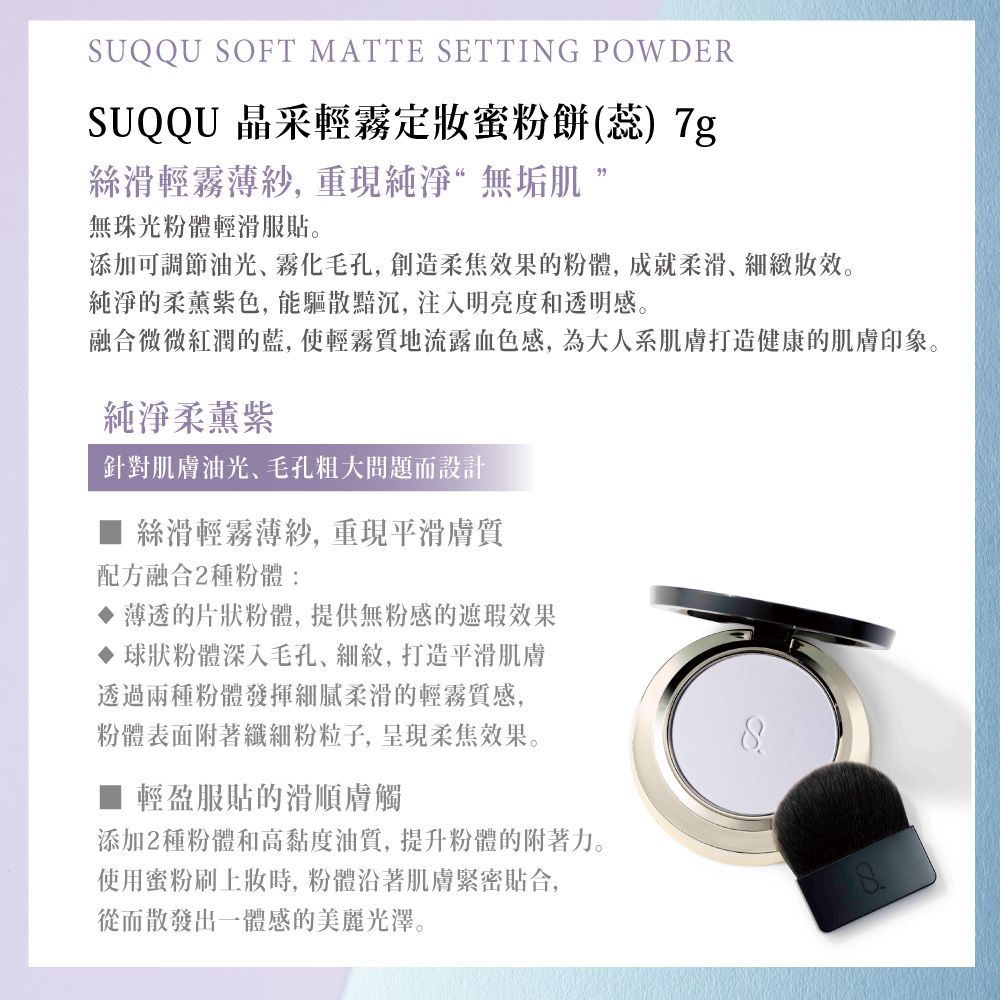 SUQQU SOFT MATTE SETTING POWDERSUQQU 晶采輕霧定妝蜜粉餅(蕊) 7g絲滑輕霧薄紗, 重現純淨“ 無垢肌無珠光粉體輕滑服貼。添加可調節油光霧化毛孔,創造柔焦效果的粉體,成就柔滑、細緻妝效。純淨的柔紫色,能驅散黯沉,注入明亮度和透明感。融合微微紅潤的, 使輕霧質地流露血色感,為大人系肌膚打造健康的肌膚印象。純淨柔紫針對肌膚油光、毛孔粗大問題而設計絲滑輕霧薄紗,重現平滑膚質配方融合2種粉體:薄透的片狀粉體,提供無粉感的遮瑕效果球狀粉體深入毛孔、,打造平滑肌膚透過兩種粉體發揮細膩柔滑的輕霧質感,粉體表面附著纖細粉粒子,呈現柔焦效果。輕盈服貼的滑順膚觸添加2種粉體和高黏度油質, 提升粉體的附著力。使用蜜粉刷上妝時, 粉體沿著肌膚緊密貼合,從而散發出一體感的美麗光澤。