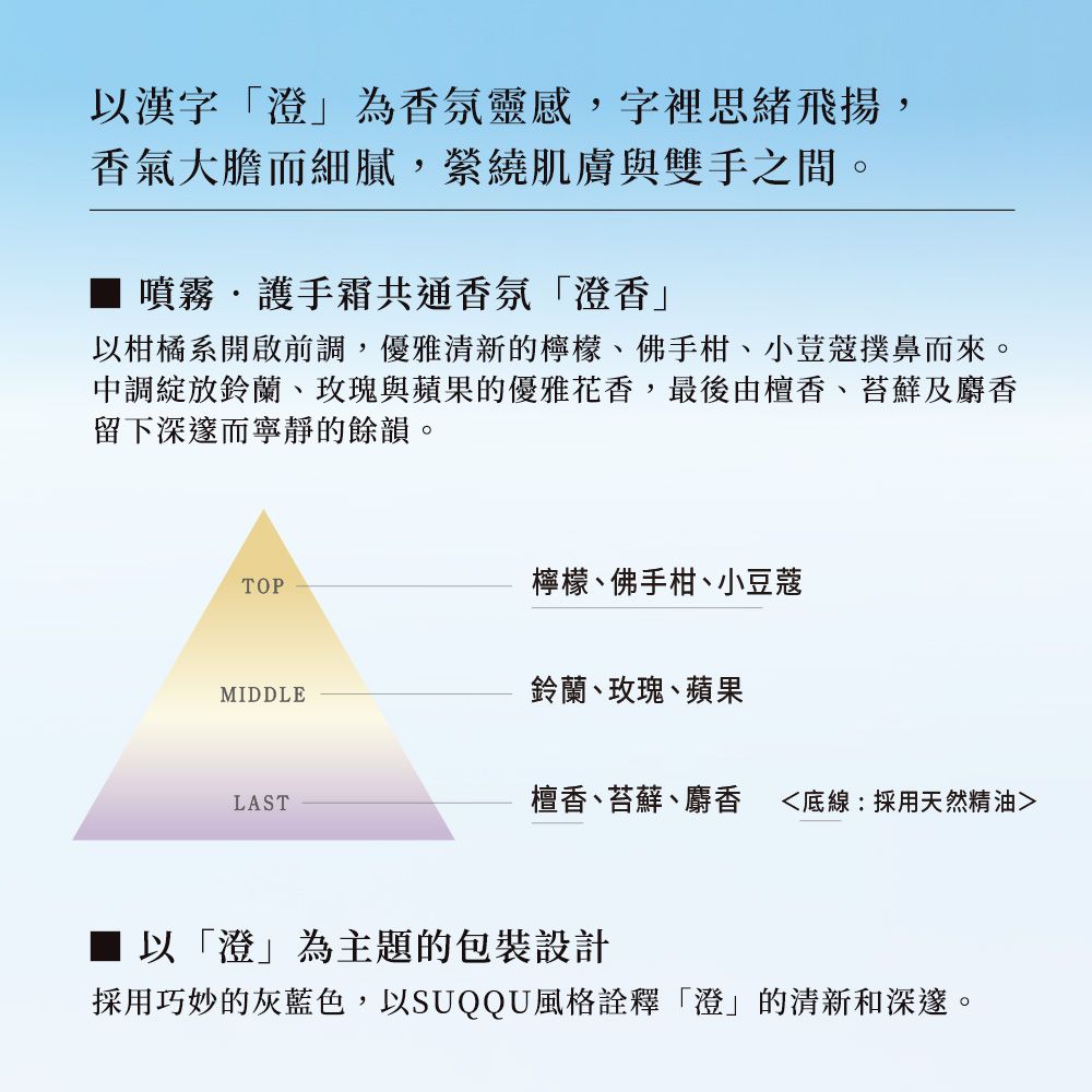 以漢字「澄為香氛靈感,字裡思緒飛揚,香氣大膽而細膩,縈繞肌膚與雙手之間。■ 噴霧護手霜共通香氛「澄香」以柑橘系開啟前調,優雅清新的檸檬、佛手柑、小荳蔻撲鼻而來。中調綻放鈴蘭、玫瑰與蘋果的優雅花香,最後由檀香、苔蘚及麝香留下深邃而寧靜的餘韻。TOP檸檬、佛手柑、小豆蔻MIDDLE鈴蘭、玫瑰、蘋果LAST檀香、苔蘚、麝香 底線:採用天然精油以「澄」為主題的包裝設計採用巧妙的灰藍色,以SUQQU風格詮釋「澄」的清新和深邃。