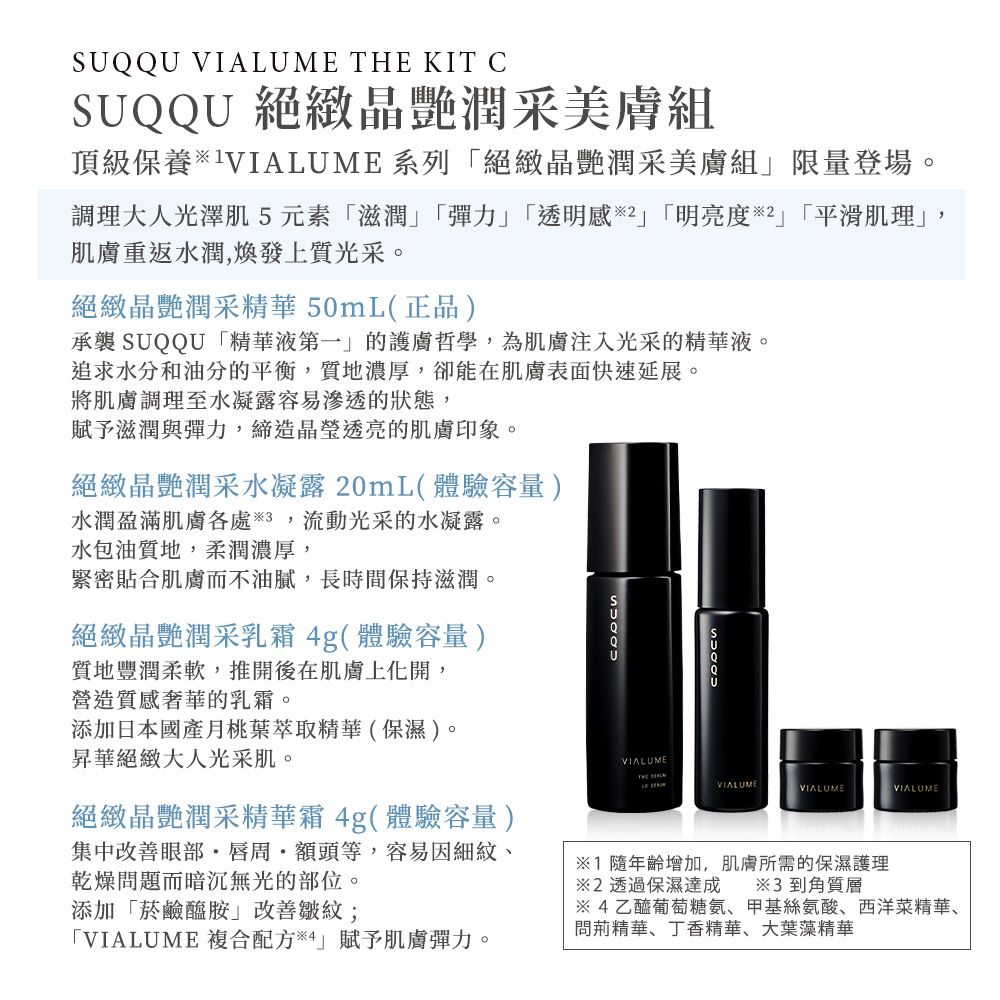 VIALUME THE KIT C 緻晶艷潤采美膚組頂級保養1VIALUME 系列絕緻晶艷潤采美膚組限量登場。調理大人光澤肌5元素滋潤「彈力「透明「明亮度平滑肌理」肌膚重返水潤,煥發上質光采。絕緻晶艷潤采精華50mL(正品)承襲 SUQQU「精華液第一」的護膚哲學,為肌膚注入光采的精華液。追求水分和油分的平衡,質地濃厚,卻能在肌膚表面快速延展。將肌膚調理至水凝露容易滲透的狀態,賦予滋潤與彈力,締造晶瑩透亮的肌膚印象。絕緻晶艷潤采水凝露20mL(體驗容量)水潤盈滿肌膚各處,流動光采的水凝露。水包油質地,柔潤濃厚,緊密貼合肌膚而不油膩,長時間保持滋潤。絕緻晶艷潤采乳霜g(體驗容量)質地豐潤柔軟,推開後在肌膚上化開,營造質感奢華的乳霜。SUQQUSUQQU添加日本國產月桃葉萃取精華(保濕)。昇華絕緻大人光采肌。絕緻晶艷潤采精華霜 4g(體驗容量)集中改善眼部額頭等,容易因細紋、乾燥問題而暗沉無光的部位。添加「菸鹼醯胺」改善皺紋;「VIALUME 複合配方4賦予肌膚彈力。VIALUMEVIALUMEVIALUMEVIALUME1隨年齡增加,肌膚所需的保濕護理2 透過保濕達成 3 到角質層※4乙醯葡萄糖氨、甲基絲氨酸、西洋菜精華、問荊精華、丁香精華、大葉藻精華