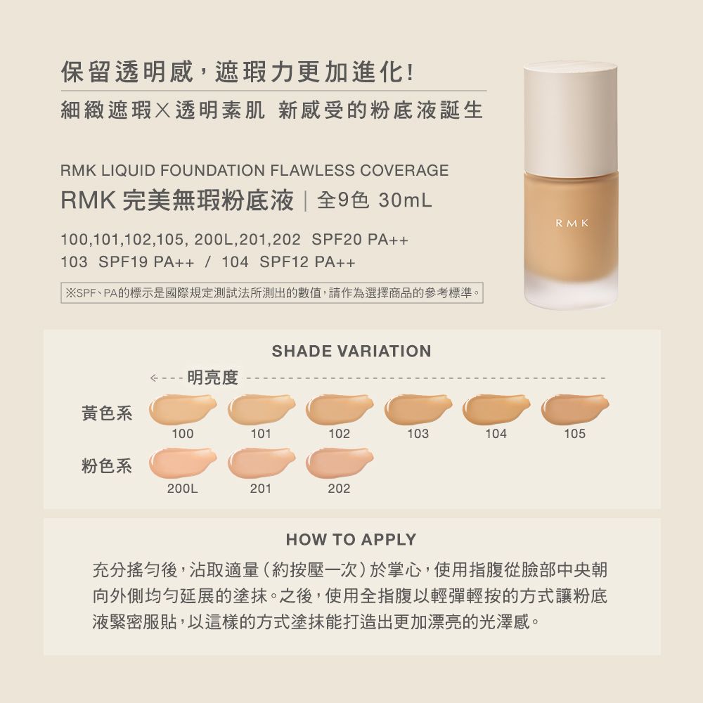 保留透明感,遮瑕力更加進化!細緻遮瑕透明素肌 新感受的粉底液誕生RMK LIQUID FOUNDATION FLAWLESS COVERAGERMK 完美無瑕粉底液|全9色 30mL100,101,102,105, 200L,201,202 SPF20 PA++103 SPF19PA++/104 SPF12 PA++※SPF、PA的標示是國際規定測試法所測出的數值,請作為選擇商品的參考標準。SHADE VARIATIONRMK明亮度黃色系100101102103104105粉色系200L201202HOW TO APPLY充分搖勻後,沾取適量(約按壓一次)於掌心,使用指腹從臉部中央朝向外側延展的塗抹。之後,使用全指腹以輕彈輕按的方式讓粉底液緊密服貼,以這樣的方式塗抹能打造出更加漂亮的光澤感。