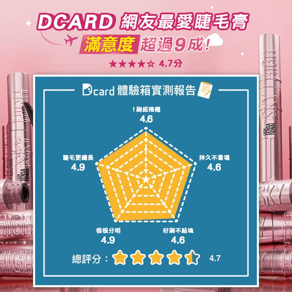 Maybelline 媚比琳 飛天翹防水睫毛膏 (黑色/棕色/睫毛底膏) 任選 #SKY HIGH
