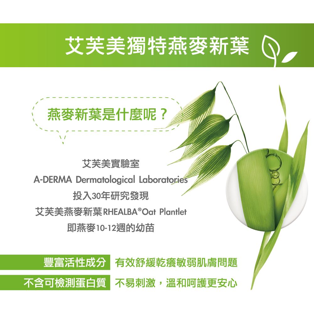 艾芙美獨特燕麥新葉①燕麥新葉是什麼呢?艾芙美實驗室A-DERMA Dermatological Laboratories投入30年研究發現艾芙美燕麥新葉RHEALBA®Oat Plantlet即燕麥10-12週的幼苗豐富活性成分 有效舒緩乾癢敏弱肌膚問題不含可檢測蛋白質不易刺激,溫和呵護更安心
