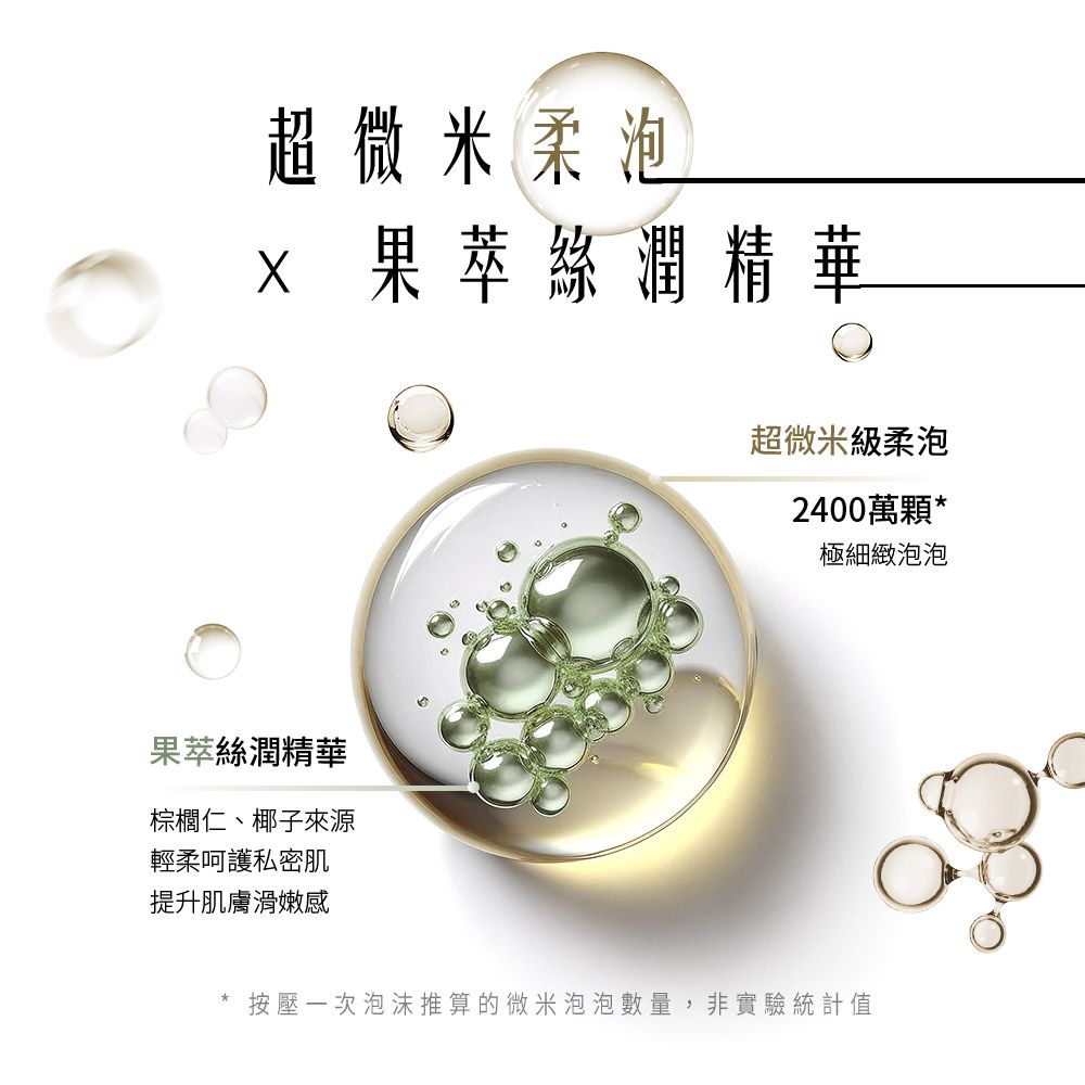 超微米柔泡 果萃絲潤精華果萃絲潤精華棕櫚仁、椰子來源輕柔呵護私密肌提升肌膚滑嫩感超微米級柔泡2400萬顆極細緻泡泡*按壓一次泡沫推算的微米泡泡數量,非實驗統計值