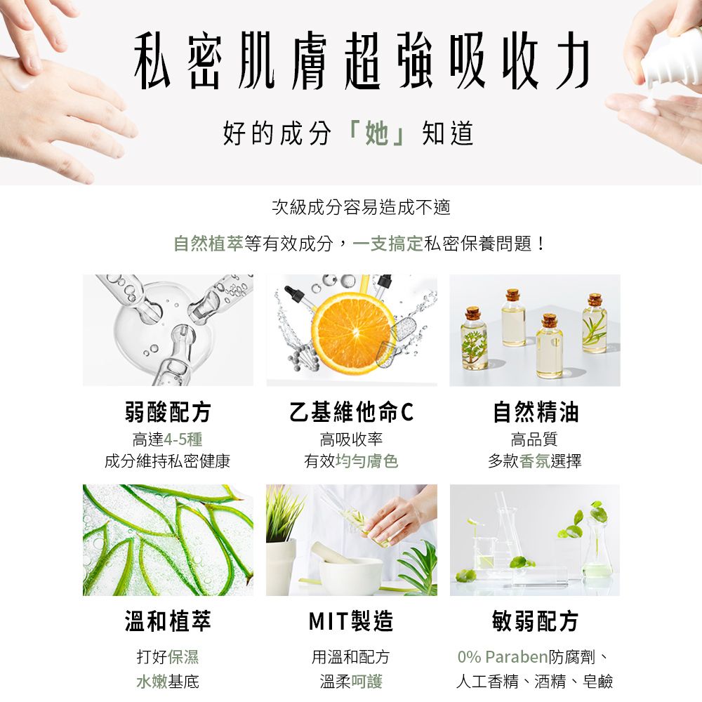 私密肌膚超強吸收力好的成分「她」知道次級成分容易造成不適自然植萃等有效成分,一支搞定私密保養問題!弱酸配方乙基維他命C自然精油高達4-5種高吸收率高品質成分維持私密健康有效均勻膚色多款香氛選擇溫和植萃MIT製造打好保濕用溫和配方敏弱配方0% Paraben防腐劑、水嫩基底溫柔呵護人工香精、酒精、皂鹼