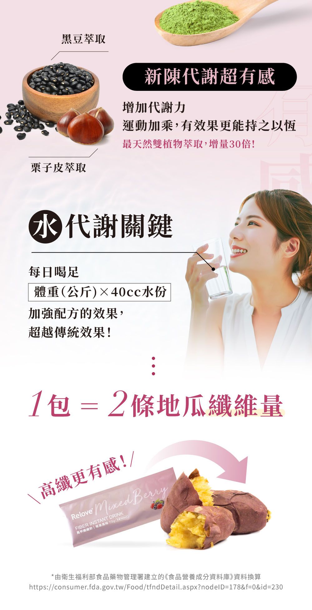 黑豆萃取新陳代謝超有感增加代謝力運動加乘,有效果更能持之以恆最天然雙植物萃取,增量30倍!栗子皮萃取 代謝關鍵每日喝足體重(公斤)×40cc水份加強配方的效果,超越傳統效果!包=2條地瓜纖維量高纖更有感!/Relove  BerryFIBER INSTANT DRINK馬甲風味 *由衛生福利部食品藥物管理署建立的《食品營養成分資料庫》資料換算https://consumer.fda.gov.tw/Food/tfndDetail.aspx?nodeID=178&f=0&id=230