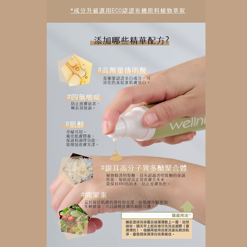 WellnuX 維妮舒 專利NV5+整合配方抑菌改善不雅異味私密肌緊實膨潤