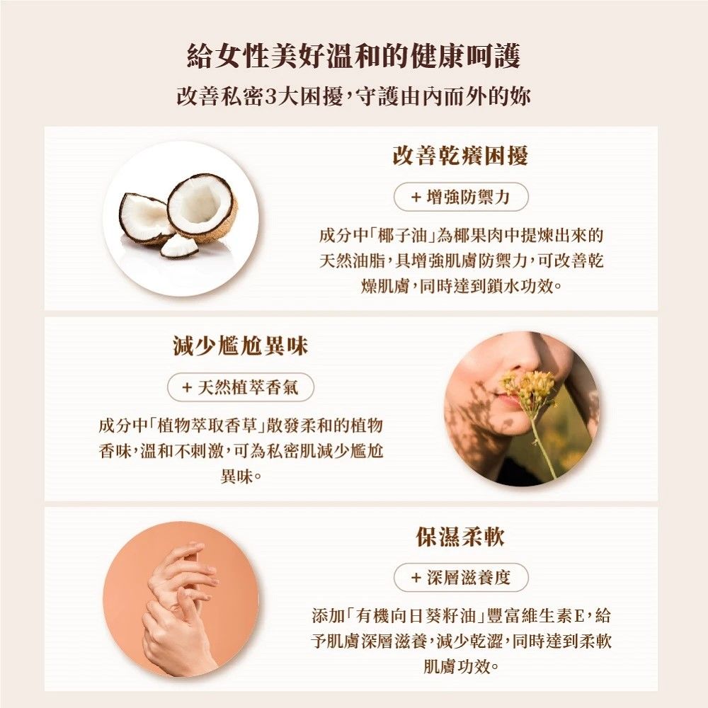 LIP Intimate Care 瑞典私密護理 椰子香草私密護理油 75ml (私密清潔保養2in1 溫和修護悶癢)