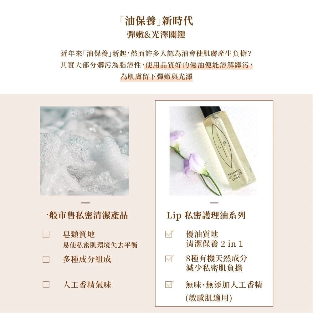 LIP Intimate Care 瑞典私密護理 益生元平衡私密護理油 75ml (私密清潔保養2in1 改善婦科不適)