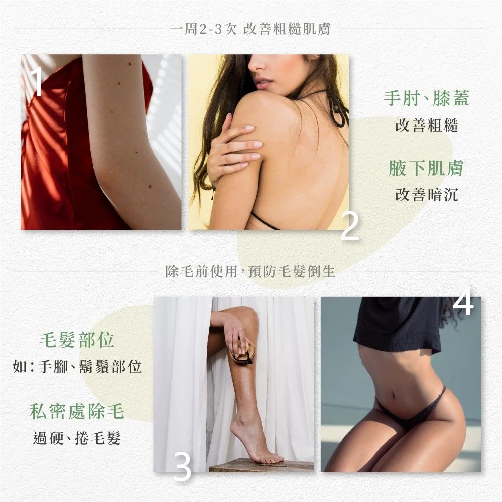 LIP Intimate Care 瑞典私密護理 椰子牛奶磨砂凝露 50ml (減少毛髮倒生 私密去角質 改善粗糙暗沉)