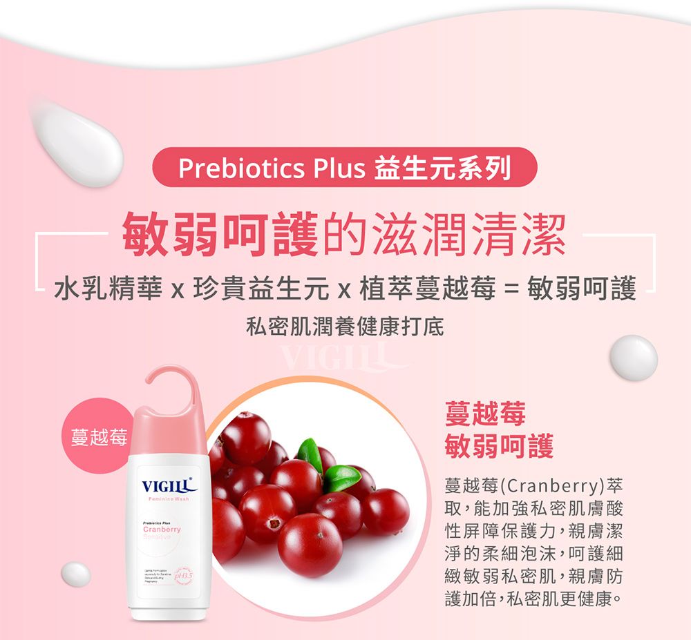 Prebiotics Plus 益生元系列敏弱呵護的滋潤清潔水乳精華珍貴益生元萃蔓越莓=敏弱呵護私密肌潤養健康打底蔓越莓VIGILL Cranberry蔓越莓敏弱呵護蔓越莓(Cranberry)萃取,能加強私密肌膚酸性屏障保護力,親膚潔淨的柔細泡沫,呵護細緻敏弱私密肌,親膚防護加倍,私密肌更健康。