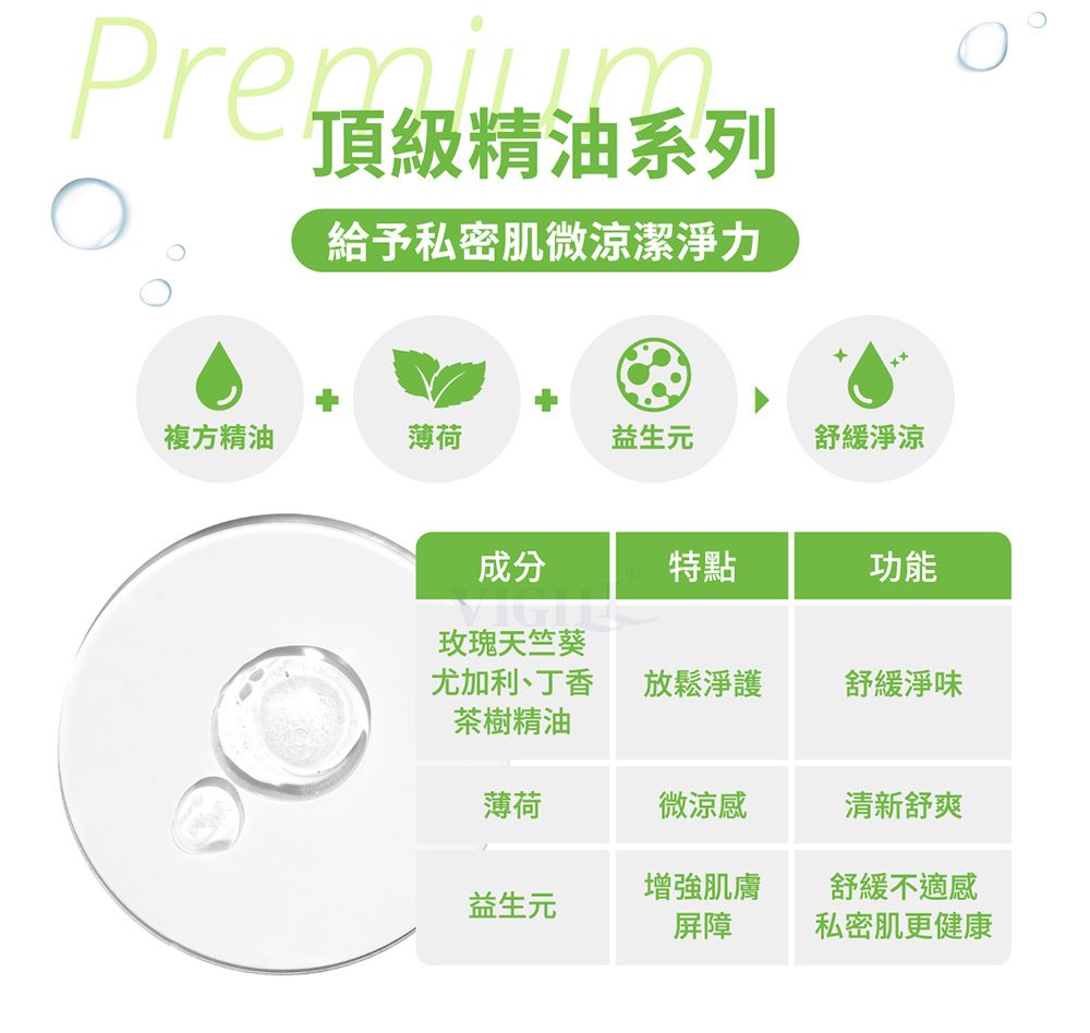 Premium頂級精油系列給予私密肌微涼潔淨力複方精油薄荷益生元舒緩淨涼成分特點功能玫瑰天竺葵尤加利、丁香茶樹精油放鬆淨護舒緩淨味薄荷微涼感清新舒爽增強肌膚舒緩不適感益生元屏障私密肌更健康