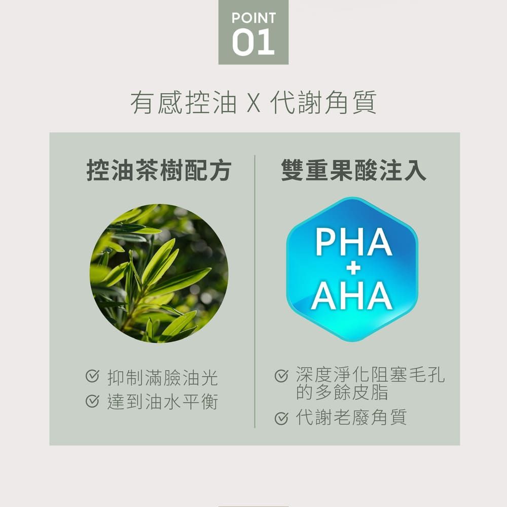 POINT01有感控油 X代謝角質控油茶樹配方雙重果酸注入 抑制滿臉油光 達到油水平衡PHA+AHA 深度淨化阻塞毛孔的多餘皮脂 代謝老廢角質