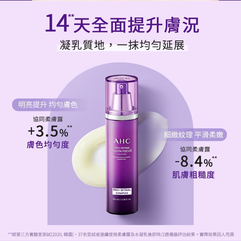14 天全面提升膚況凝乳質地,一抹延展明亮提升 均勻膚色協同柔膚露35膚色均勻度AHC+ RETINALYOUTH FOCUSEMULSION    PRO+ RETINALCOMPLEX130   .細緻紋理 平滑柔嫩協同柔膚露-8.4肌膚粗糙度**經第三方實驗室測試(2020,韓國),37名受試者連續使用柔膚露及水凝乳後即時/2週儀器評估結果。實際效果因人而異