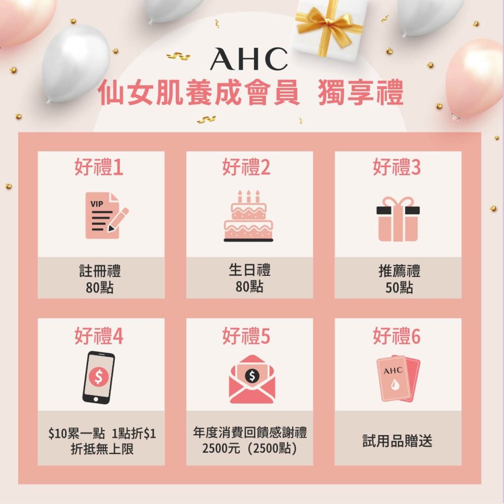 AHC仙女肌養成會員 獨享禮好禮1好禮2好禮3VIP註冊禮80點生日禮80點推薦禮50點好禮4好禮5好禮6$AHC$10累一點 1點折$1折抵無上限年度消費回饋感謝禮2500元(2500點)試用品贈送